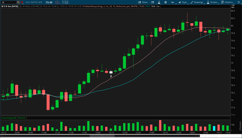 custom thinkscript indicator for thinkorswim